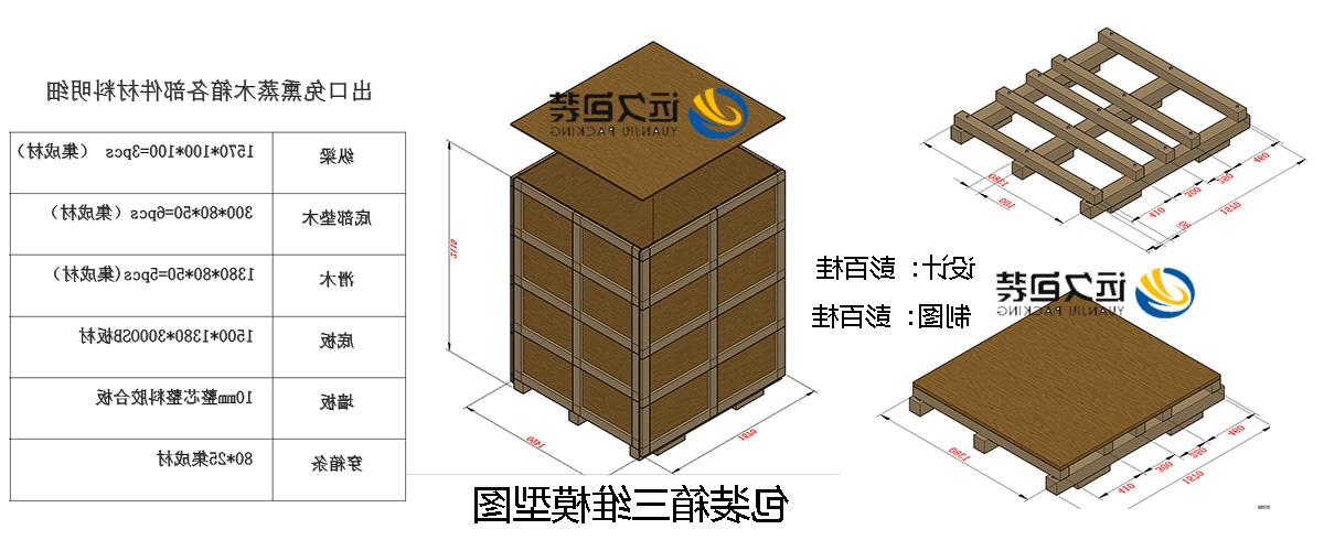 <a href='http://71m.blljpfjltezifuh.com'>买球平台</a>的设计需要考虑流通环境和经济性